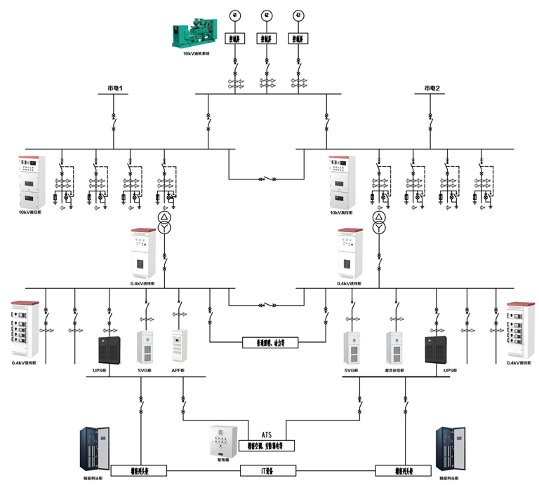electric-car-charger-with-meter